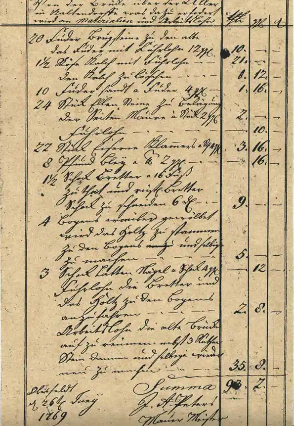 urkunde_firmengeschichte_bau_peters